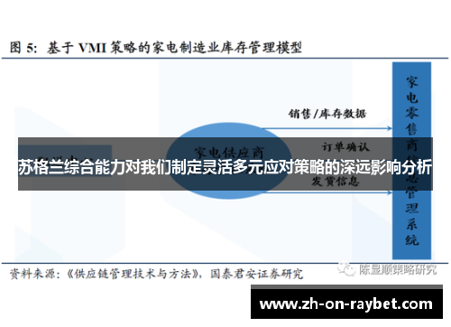 苏格兰综合能力对我们制定灵活多元应对策略的深远影响分析