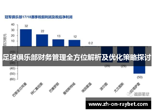 足球俱乐部财务管理全方位解析及优化策略探讨