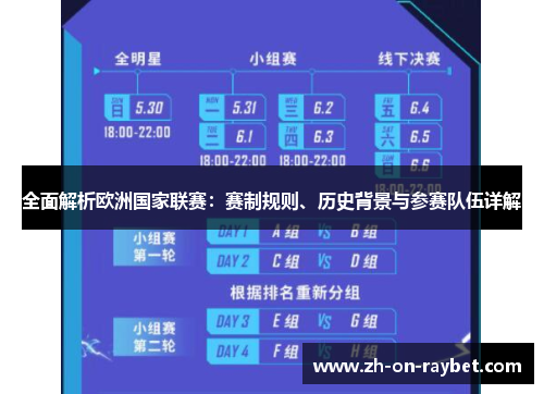 全面解析欧洲国家联赛：赛制规则、历史背景与参赛队伍详解