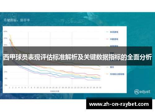 西甲球员表现评估标准解析及关键数据指标的全面分析