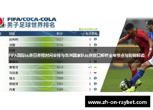 FIFA国际比赛日赛程时间安排与各洲国家队比赛窗口解析全年节点与影响解读