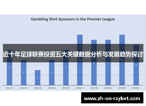 近十年足球联赛投资五大关键数据分析与发展趋势探讨